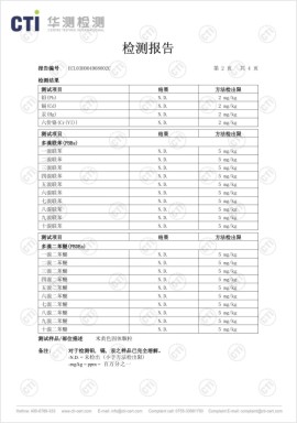 產品檢測報告